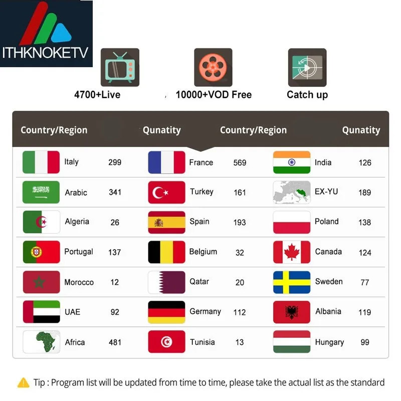 Обновлено 1 год QHD tv IUD tv SUB tv NOKE tv мировая подписка ES UK US CA Немецкий Арабский Голландский Шведский французский Smart tv IP tv M3U android