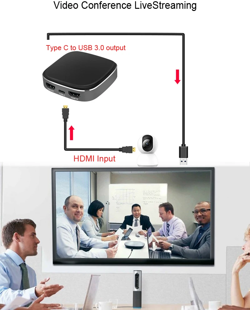 Y&H hdmi-карта видеозахвата, Тип C, HD 1080 P, 60fps, устройство для записи видео в реальном времени, для wii U, Xbox, PS3, PS4, DSLR