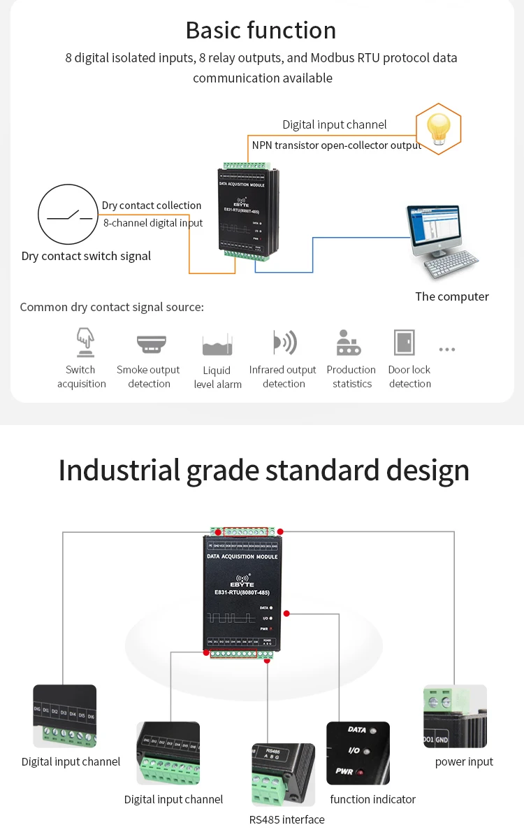 E831-RTU(8080T-485) (2)