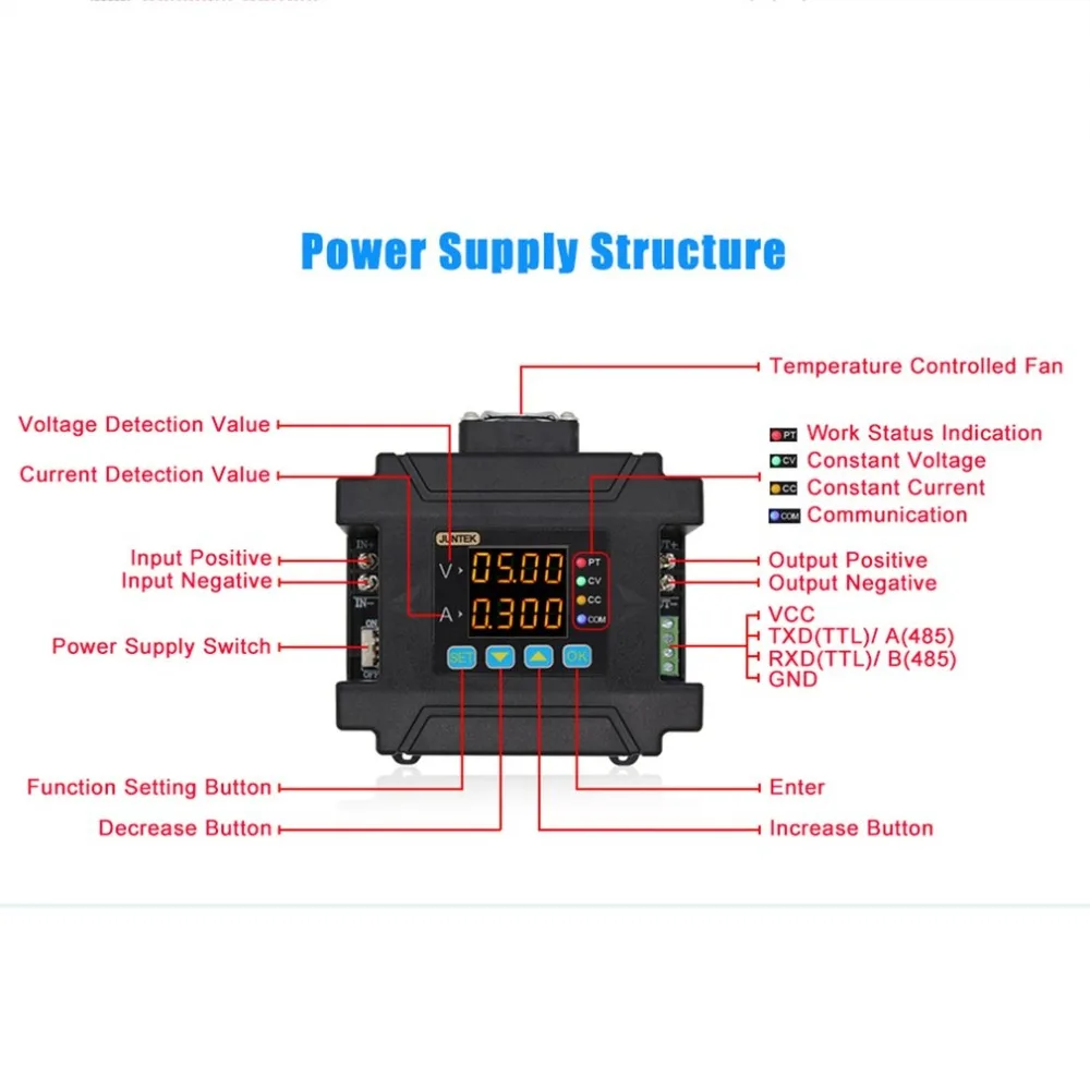 DPM8605-485RF программируемый цифровой контроль связи регулируемый источник постоянного тока с пультом дистанционного управления