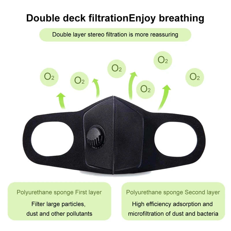 

3pcs Protective Dust Mask, Adjustable PM2.5 Air Filter Mask, Washable Mouth Cover Mask, Dustproof Safety Mask Respirator with Br
