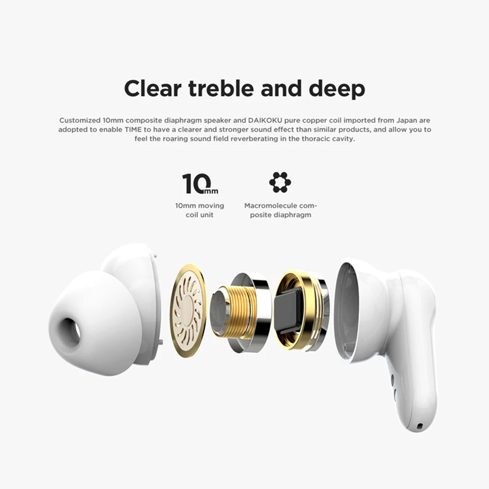 HAVIT ANC Noise Canceling Earphone Wireless for