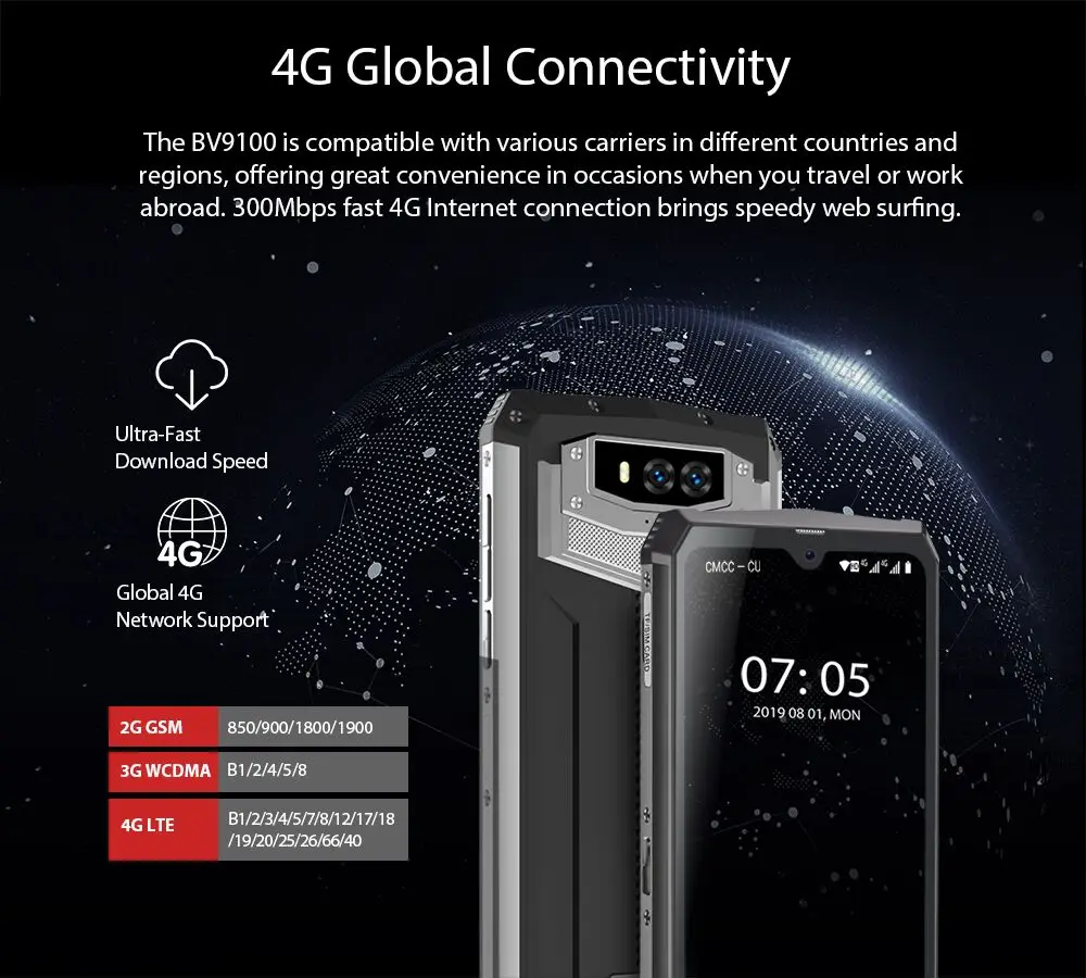 Blackview BV9100 Android 9,0 телефон 6," экран смартфон IP68 прочный MT6765 Восьмиядерный 4 Гб+ 64 Гб 13000 мАч батарея 30 Вт Быстрая зарядка