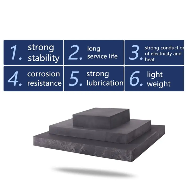 2 шт. высокочистый углеродный графитовый лист 100X100X2 мм электродная пластина анод панель плесень DIY использование PXPC