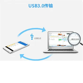 

HUB TF SD Card Reader 2 USB 3.0 Ports Type C 5 in 1 Combo Hub converter usb hub laptop tablet flash drive Tablets