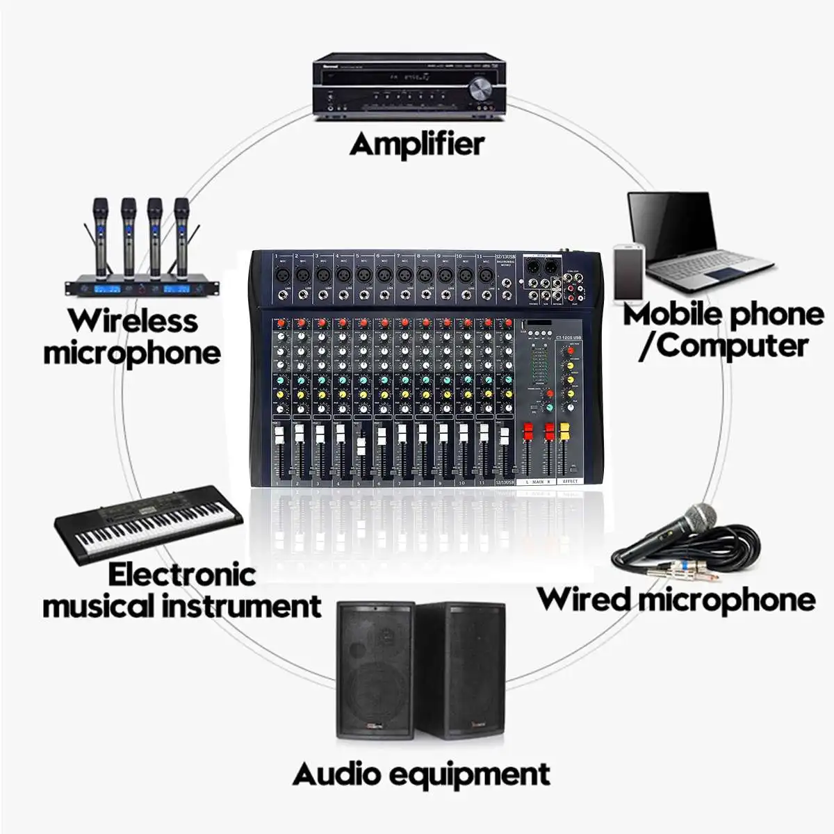 6/8/12 канальный микшерный пульт USB профессиональный bluetooth студийные DJ микшерный пульт усилитель для караоке цифровой KTV Звук Музыкальный ауодиопроцессор