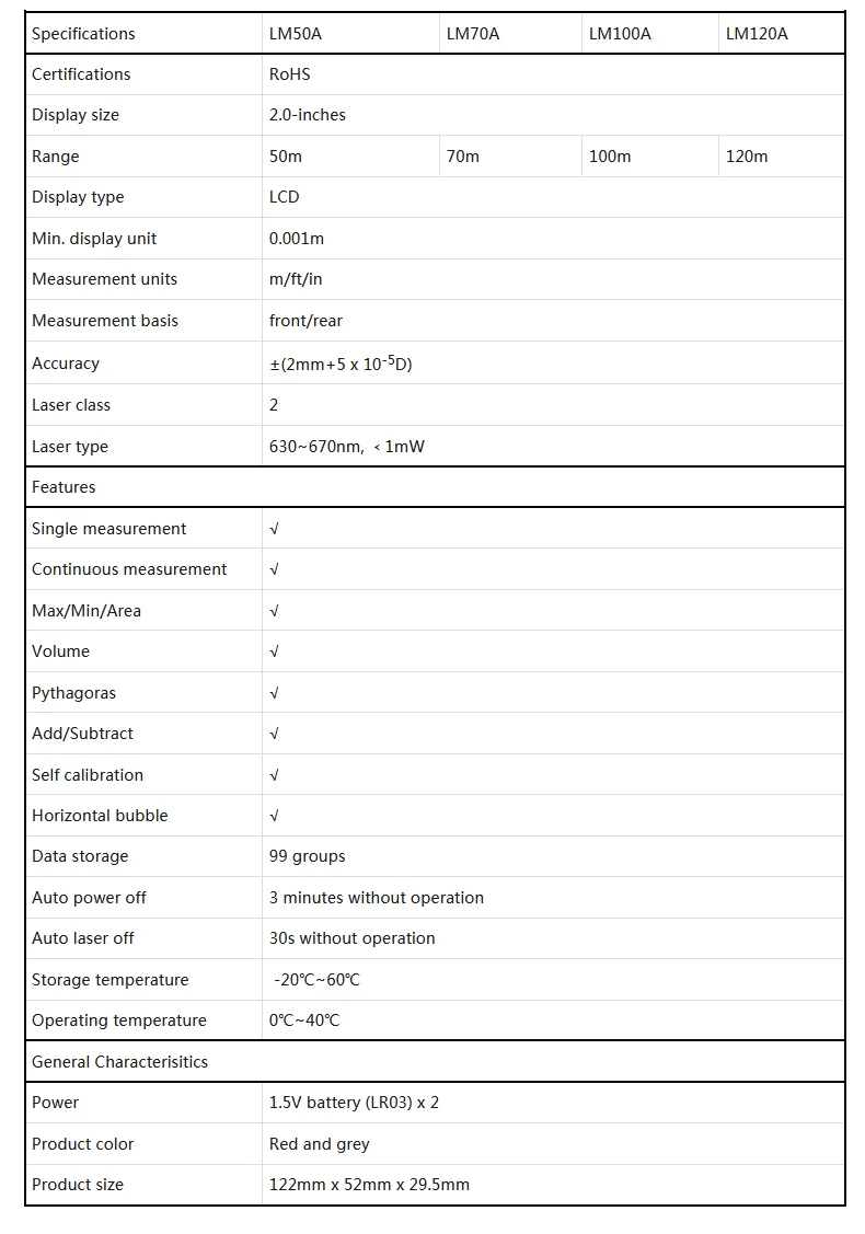 Cheap Telêmetro a laser