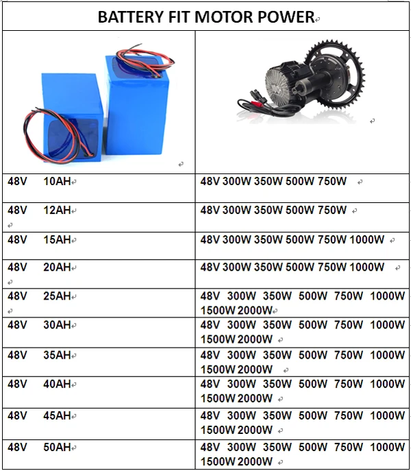 48VPVC适用电机图