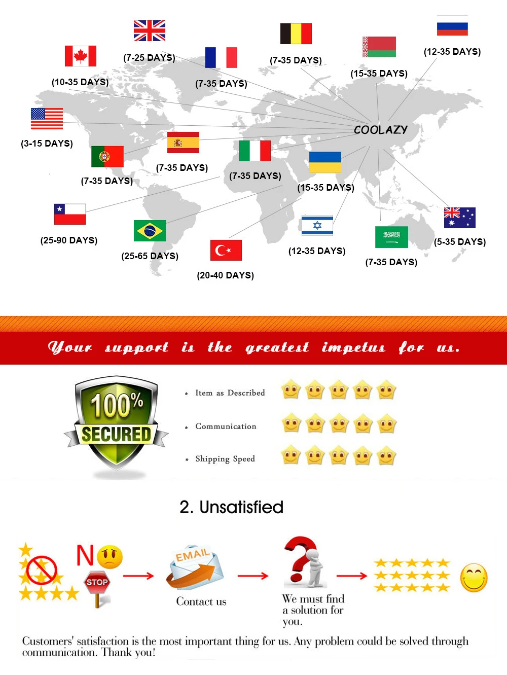 Shipment is followed