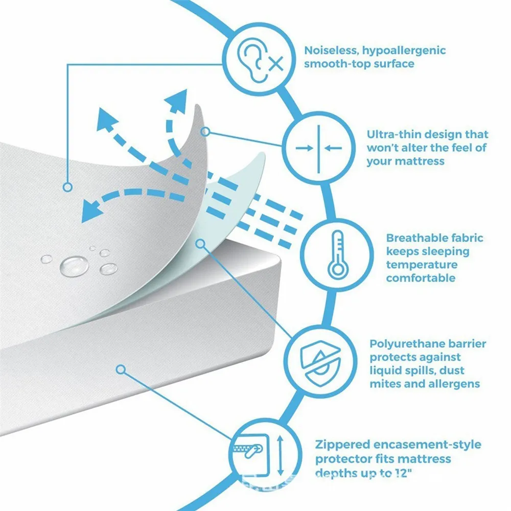 Водонепроницаемый Матрас протектор водонепроницаемый матрац подкладка наволочка четыре угла сухожилия махровая ткань водонепроницаемый чехол для кровати