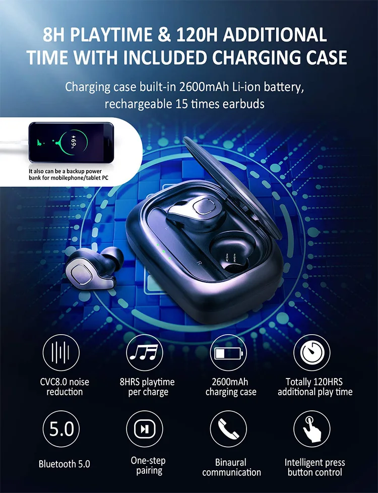 Беспроводные наушники FMJ F8 TWS с Bluetooth 5,0, музыкальные бинауральные стерео наушники-вкладыши, спортивные наушники с зарядной коробкой, наушники с микрофоном