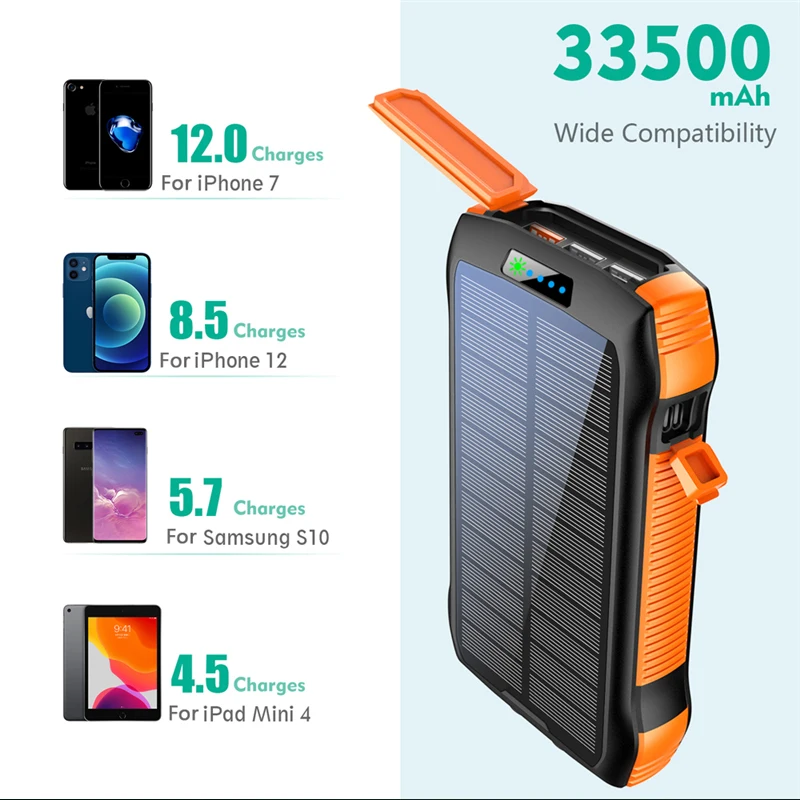 PD20W Solar Power Bank 33500mAh Fast Qi Wireless Charger Powerbank for iPhone 12 Samsung S21 Xiaomi Poverbank with Camping Light best portable charger