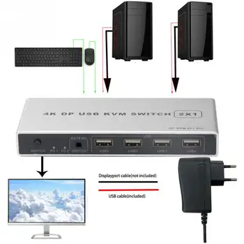 

Controller 4K 60Hz Dual Port 1 Out KVM Switch Displayport HDMI USB Monitor Connection Stable Computer VGA Mouse Support