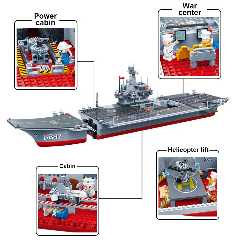 BanBao авианосец, военный корабль, строительные блоки, развивающие кирпичи для мальчиков, детская игрушка, модель 8421