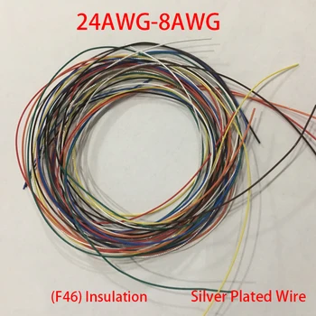 

20AWG 1.5mm OD 18AWG 1.6mm OD Plastic F46 PTFE Insulation Silver Plated Copper Stranded Audio Cable Signal Line Earphone Wire