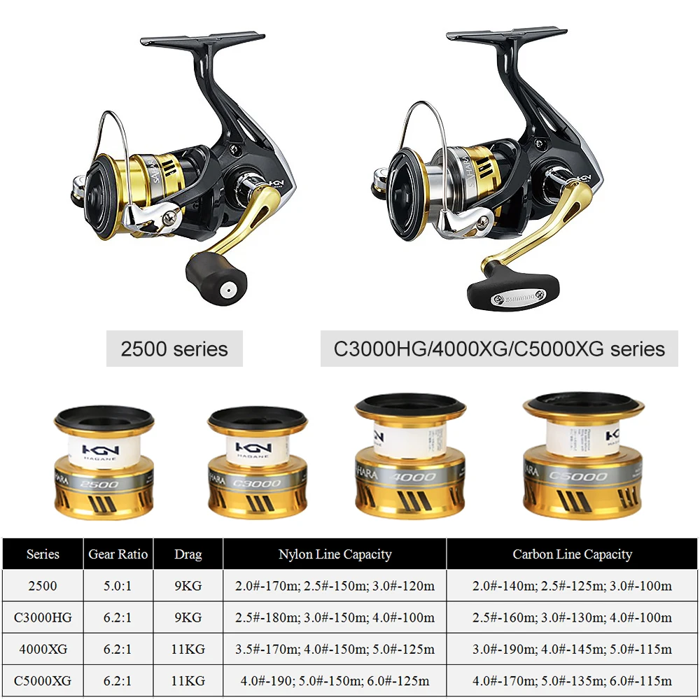 

New Original Shimano SAHARA FI Spinning Fishing Reel 2500 C3000 4000 5000XG 5BB Hagane Gear X-Ship Saltewater Fishing Reel