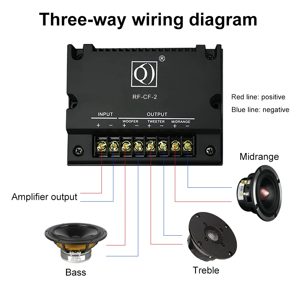 AIYIMA 200W твитер бас Динамик 2 Way кроссовер 2,2 кГц автомобильный делитель DIY автомобильный CD-плеер дома Динамик звуковая панель 4-8 Ом