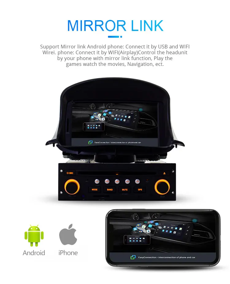 Perfect LJHANG Android 9.0 1 Din Car DVD Player for PEUGEOT 206 206CC GPS Navigation Multimedia Car Radio Stereo Headunit WIFI USB Audio 6