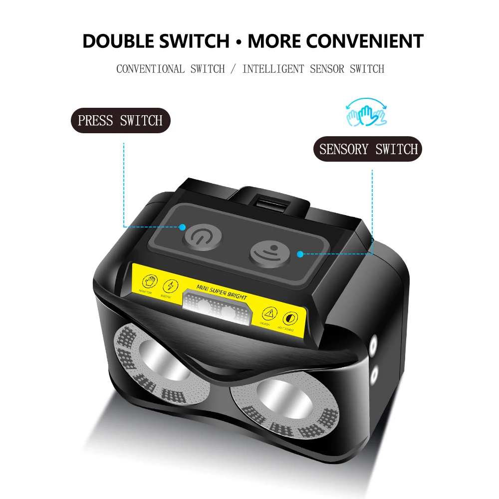 BORUiT K190 XPG COB желтый светильник светодиодный налобный фонарь датчик движения тела 6