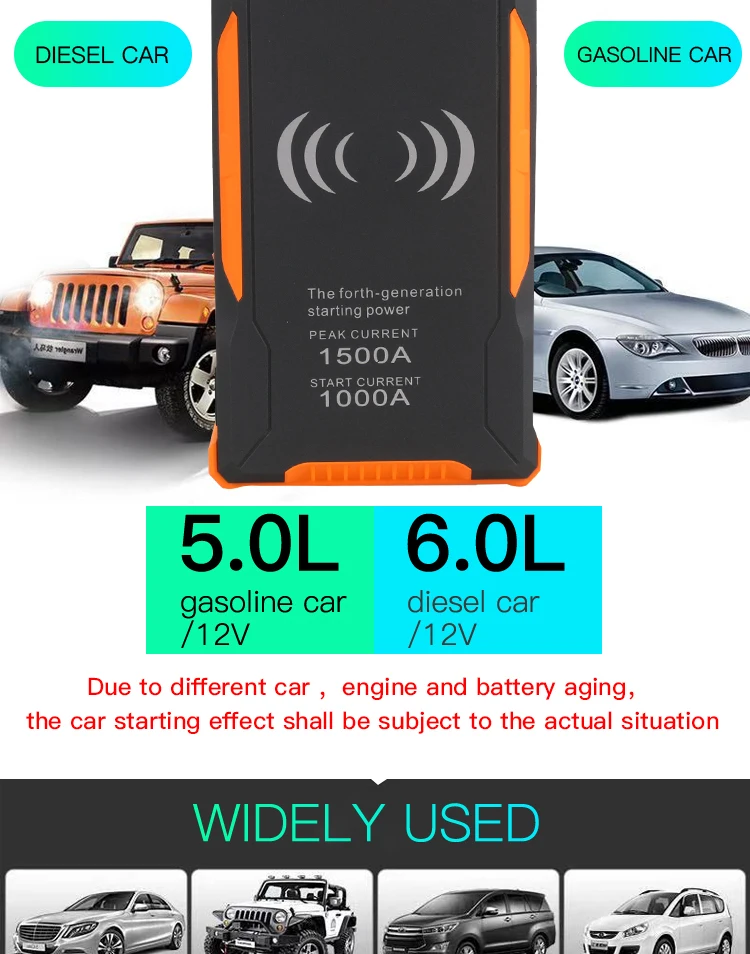 Беспроводной зарядки! Стартер для автомобиля 22000mAh 12V 1500A пусковое устройство, автомобильное зарядное устройство для аккумулятора, бензиновое дизельное автомобильное зарядное устройство