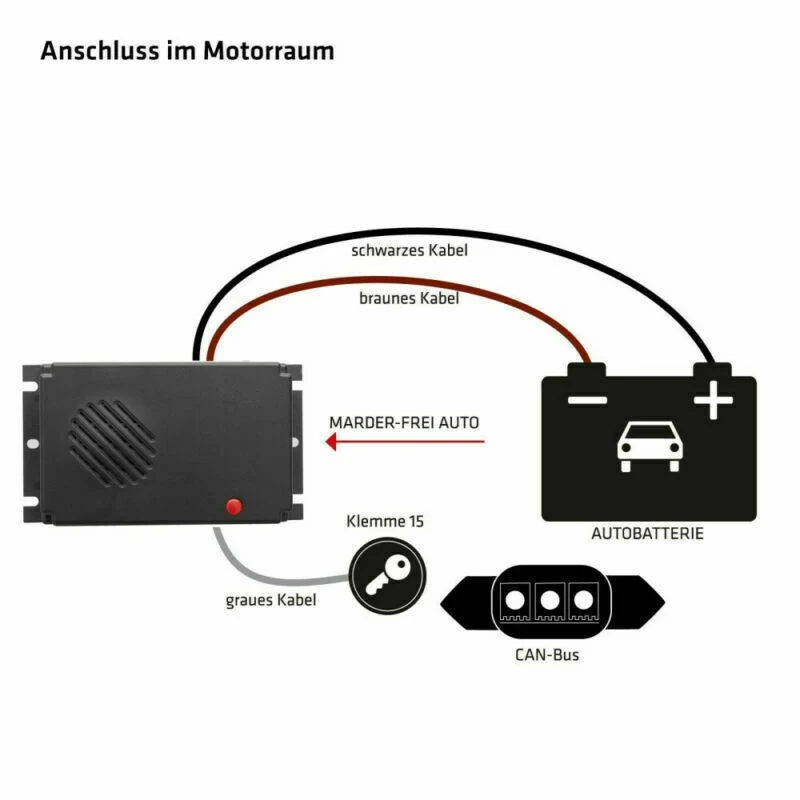 Ultrasonic Car Rat Repeller Repellent Vehicle Chases Rat Auto Chases Get Rid Of Rodent Engine Compartment Pest Controller
