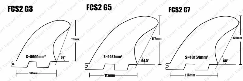 3 шт./4 шт./5 шт. fcs2 плавники G7/G5/GL плавники для серфинга стоячие fcs 2 водные виды спорта fcs ii плавники quilla surf стоячие весло плавник