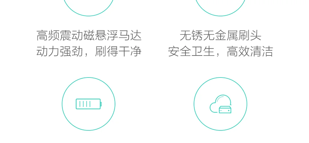 Новейшая оригинальная электрическая зубная щетка Xiaomi Mijia Sonic T300 высокочастотная вибрация Магнето 25 дней работы от аккумулятора белый