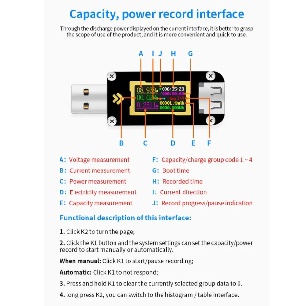 FNB28 USB тестовый er измеритель напряжения тока QC2.0/QC3.0/FCP/SCP/AFC инструмент для быстрой зарядки