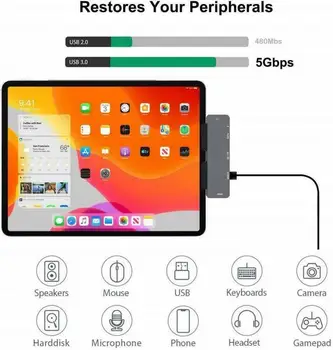

7-In-1 HUB Hub For Ipad Pro USB3.1 Multi-Function Dock Type-C To HDMI Multifunctional Docking Computer Peripherals