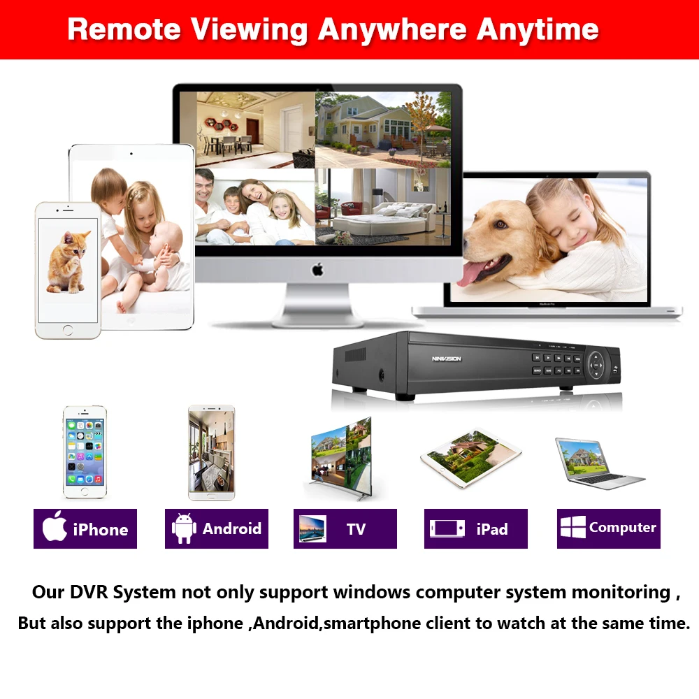 Рисунок 5 - 16CH CCTV AHD DVR рекордер 5MP