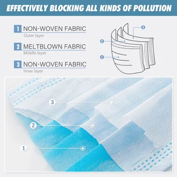 

Children Breathable Disposable Mask Immune Protection Anti-pollution Anti-fog Masks 50PCS