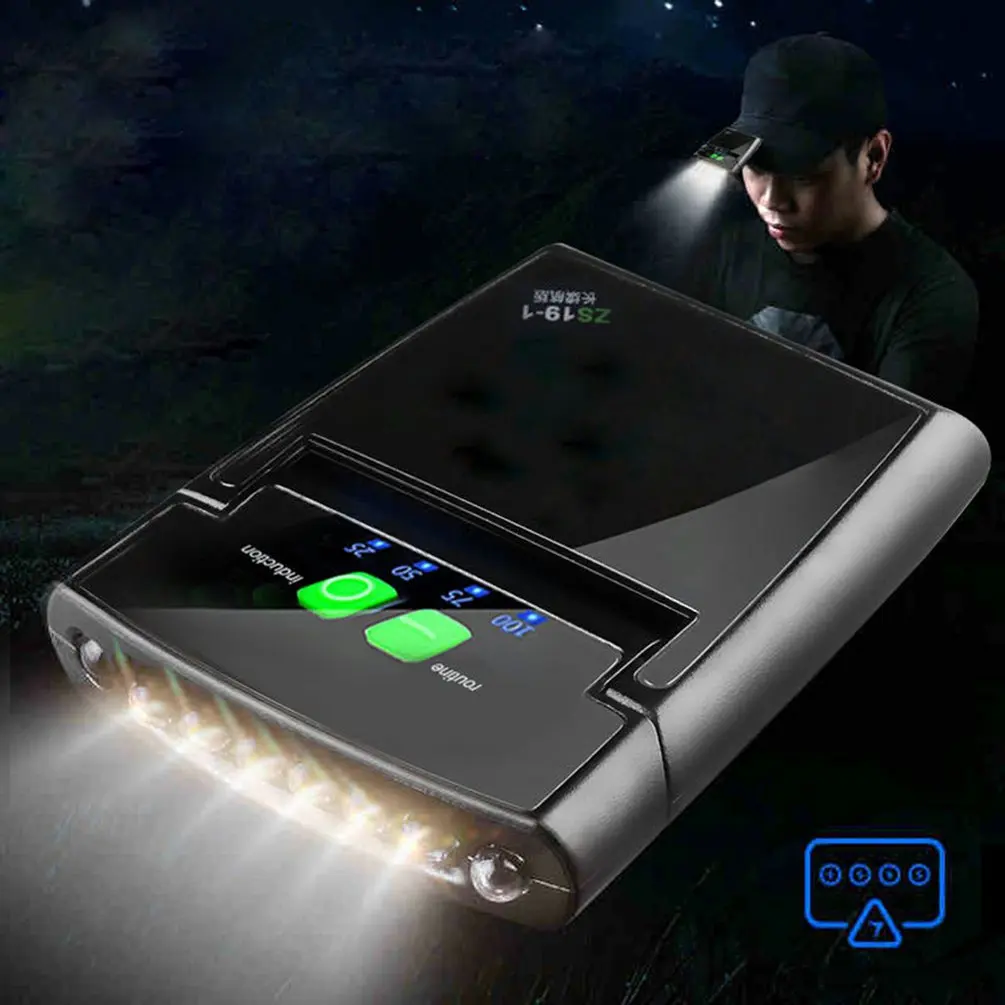 Mini LED Head Light Touch Control Fishing Camping Clip On Cap Lamp USB Rechargeable Headlamp Portable Lighting Headlight
