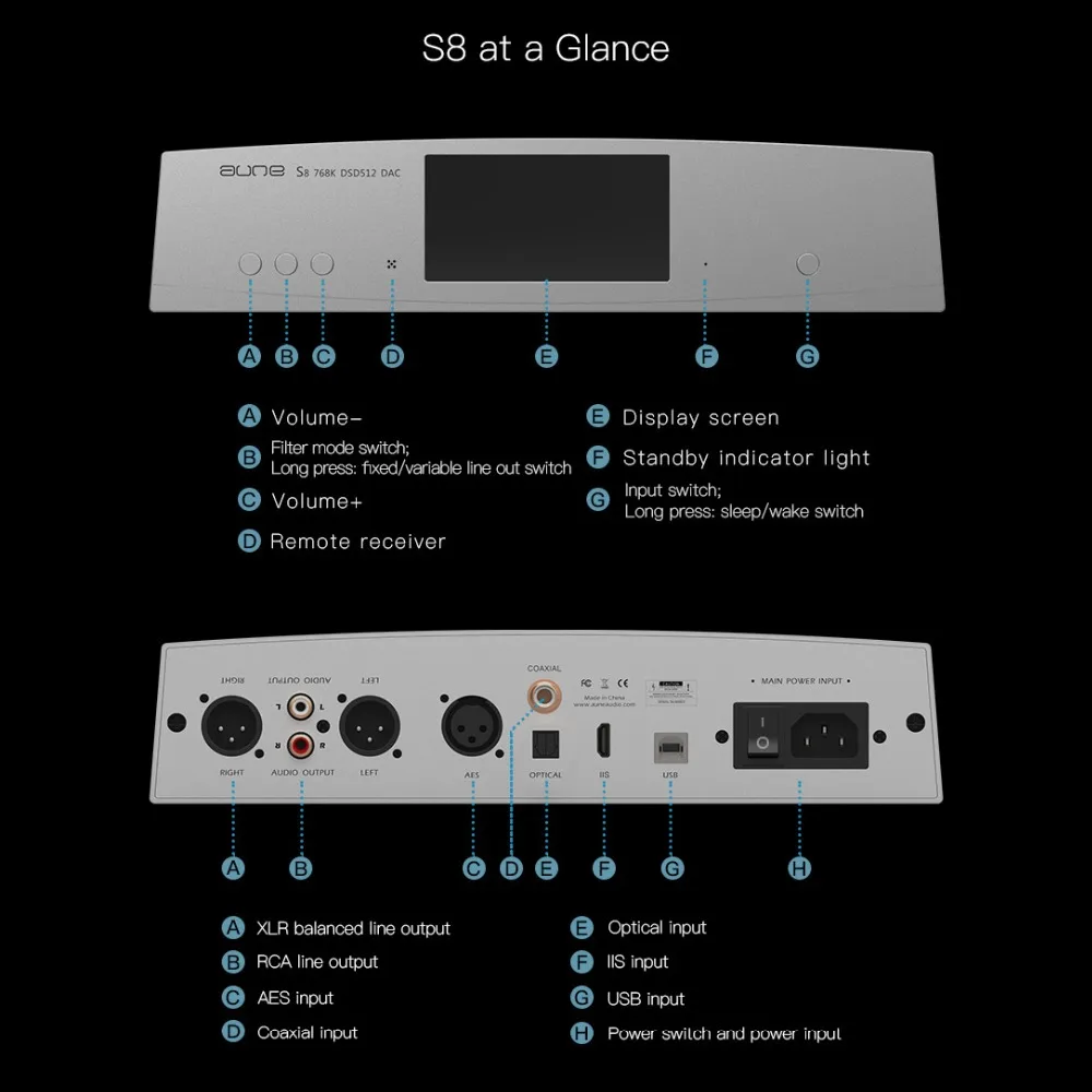 AUNE S8 USB DAC decoder