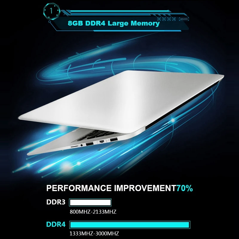 15.6 Inch 8GB RAM DDR4 SSD Notebook Intel J3455 Quad Core Laptops with 1080P FHD Display Ultrabook 