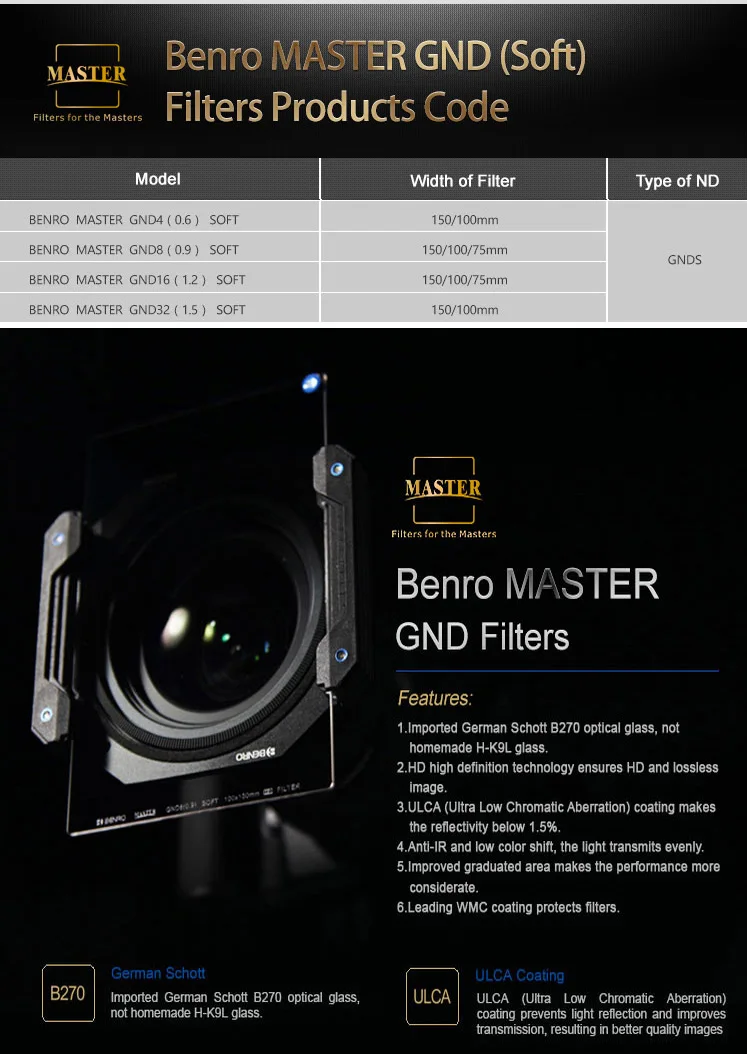 gnd_02