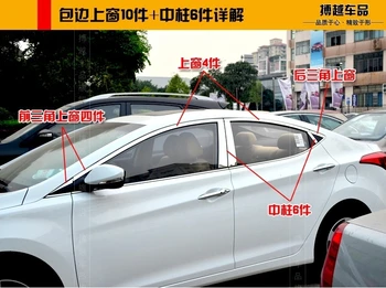

Free shipping ,2012-2014 ELANTRA 4dr High quality stainless steel Car window trim strip(24pcs) ,car covers