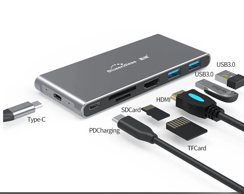 Cheap Hubs USB