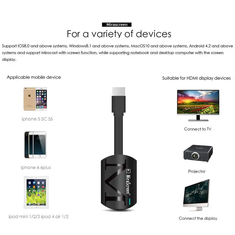 Klucz sprzętowy do tv Anycast obsada hdmi wifi Miracast Google Chromecast 2 Mini PC Android tv dla iOS Android Windows Klucz sprzętowy do tv Anycast obsada hdmi wifi Miracast Google Chromecast 2 Mini PC Android tv dla iOS Android Windows