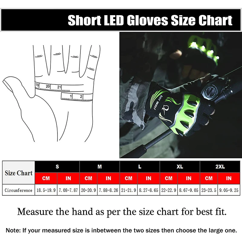 LED短指尺寸表