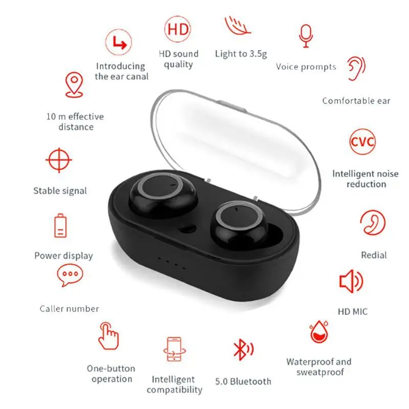

SQ-W1 TWS Bluetooth 5.0 Headset Stylish Wireless Stereo Sound Headset Twins Earbuds Earphones
