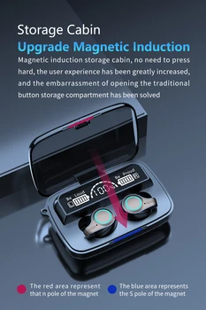 

Bluetooth 5.1 Mini Headset TWS Wireless Earphones Earbuds Stereo Headphones Portable Audio Video LED Digital Display Headphone