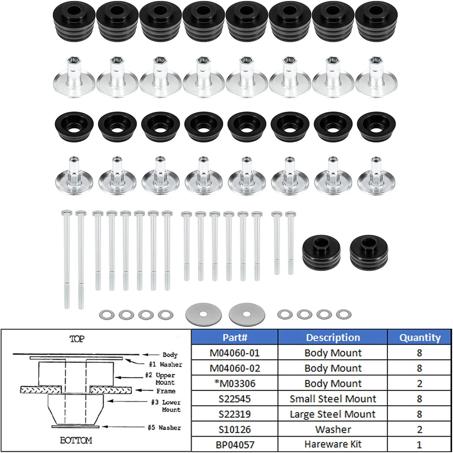 Chuang Qian Body Mount Bushing Kit for Ford F250 F350 Super Duty 2008- 2WD 4WD Steel Sleeves & Hardware Black