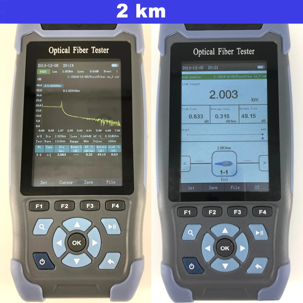 OTDR_980REV_191206_06