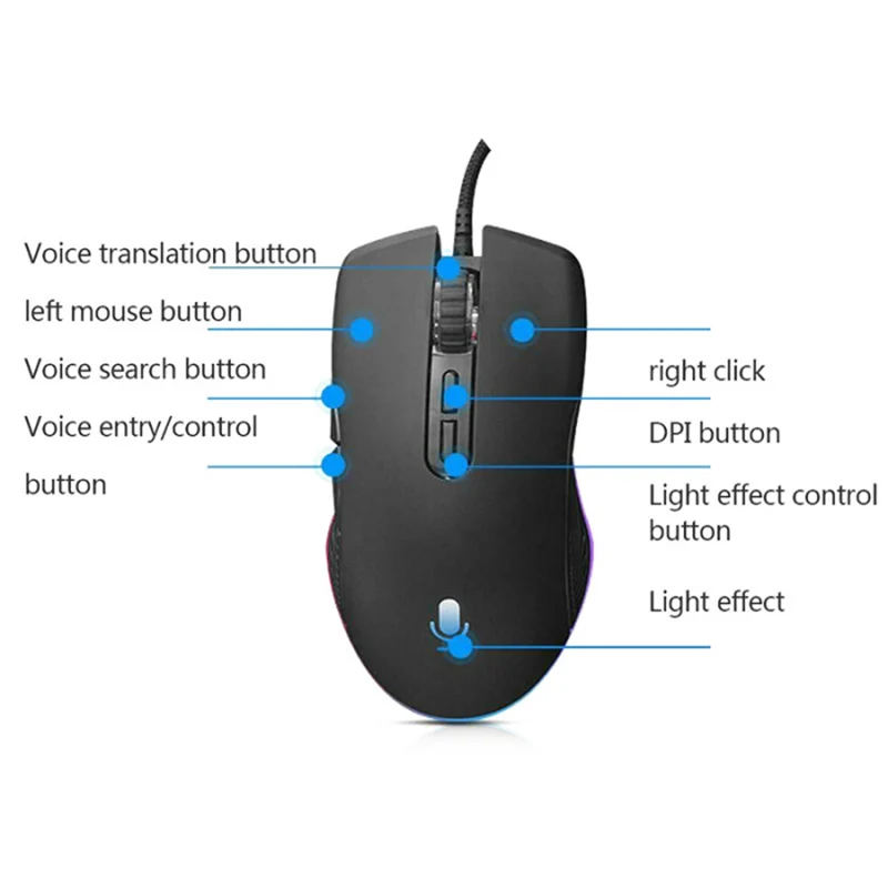 Creativo Ai Voce Di Gioco Del Mouse Del Mouse Wired Affari Ai Traduzione Vocale Intelligente Home Office Macchina Digitando Pc Gamer Mouse Aliexpress