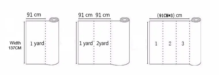 leather material width&yard-137CM