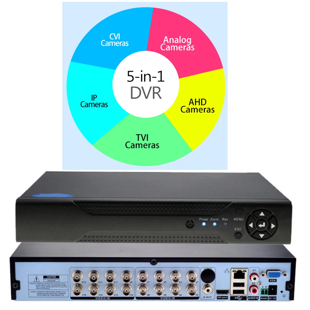 5 в 1 AHD 1080N 4CH 8CH CCTV небольшой видеорегистратор для комплект VGA HDMI система