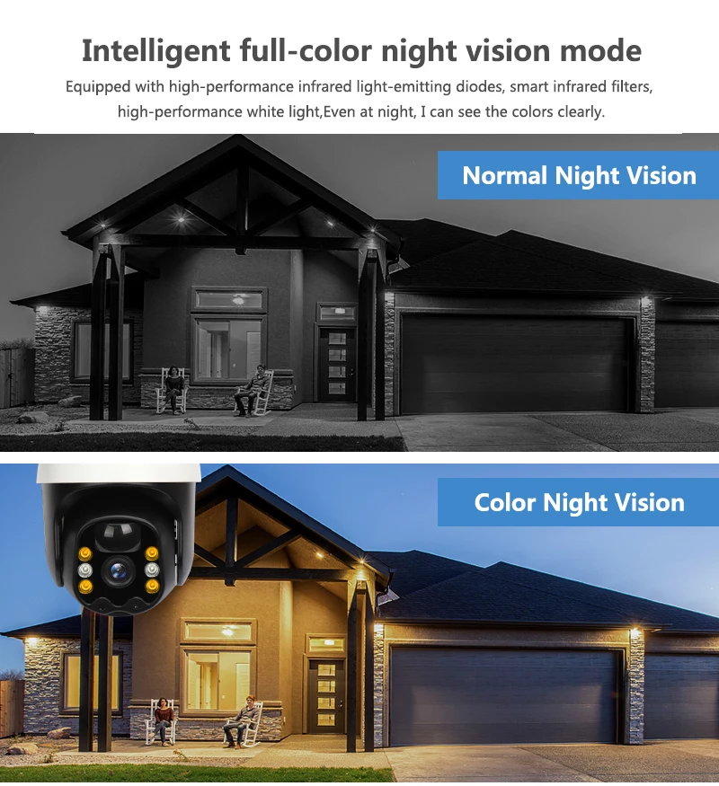 XVIM 3MP IP PIR Camera WIFI 7W Solar Panel Battery Security Low Power Camera Outdoor PTZ CCTV Camera Smart Security Monitor