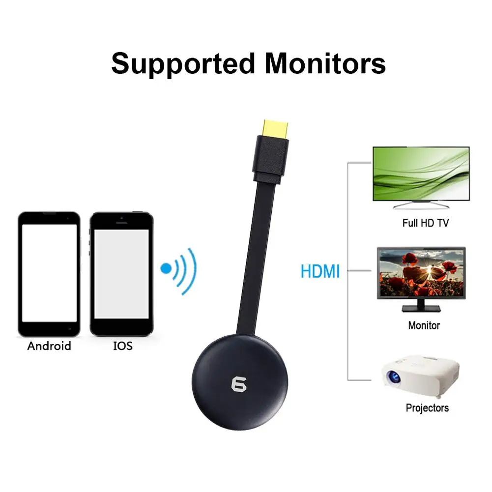 

HDMI Mobile Phone Wireless Display Receiver Dongle Digital Media Video Streamer Support Projector with HDMI Output Interface