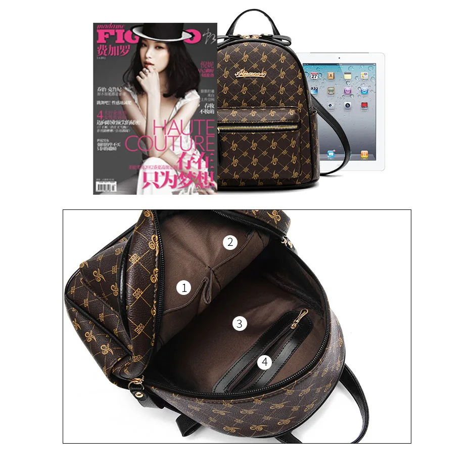 Роскошный дизайнерский женский рюкзак от известного бренда для девушек, винтажный высококачественный рюкзак из искусственной кожи, рюкзак