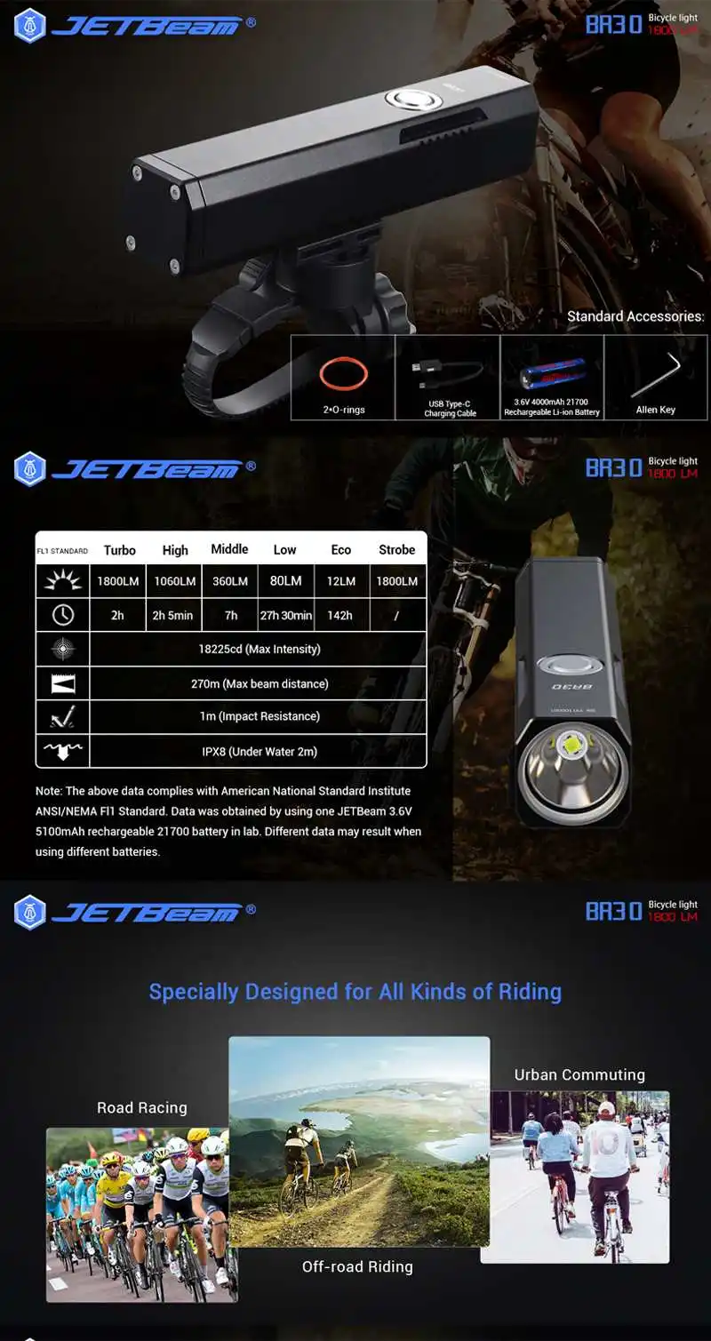 JETBEAM BR30 1800 Люмен передняя фара для велосипеда светильник 360 ° вращающийся USB лампа Фонари 6 режимов IPX8 Водонепроницаемый вспышка светильник велосипедный фонарь
